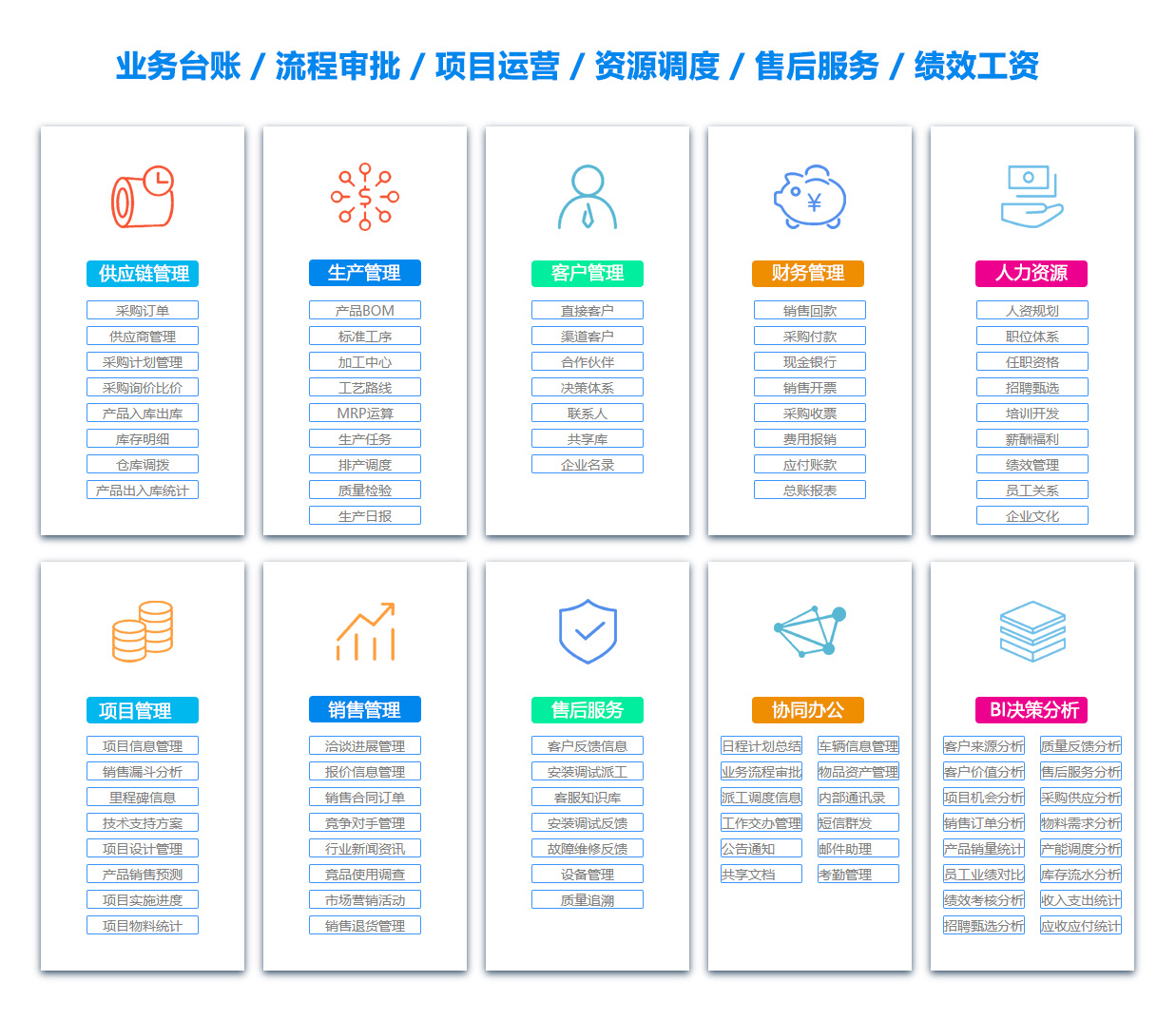 邯郸OA办公管理软件